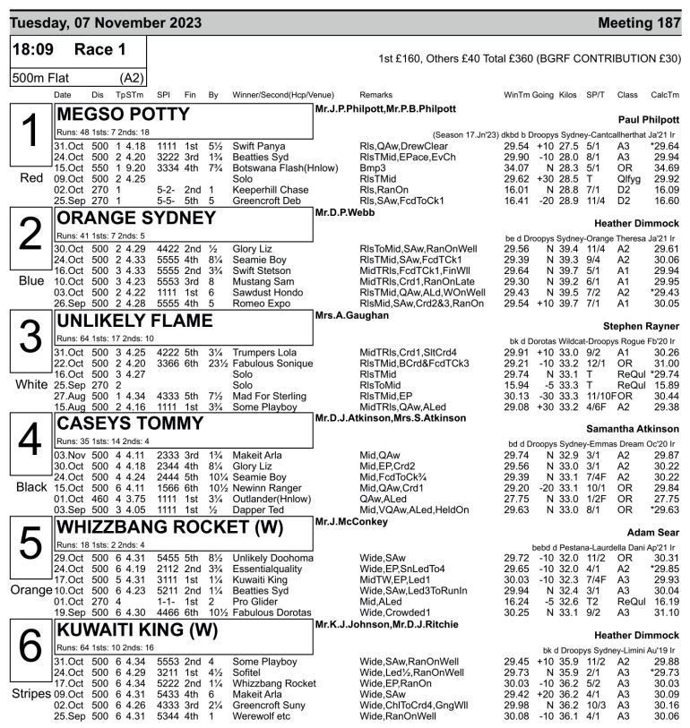 Towcester racecard
